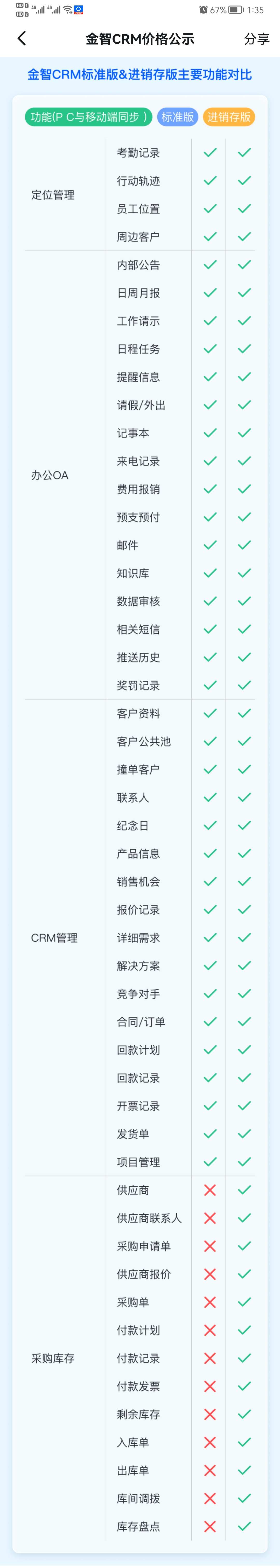 75f40e9b554a4d34461eaca7b1d364a8.jpg