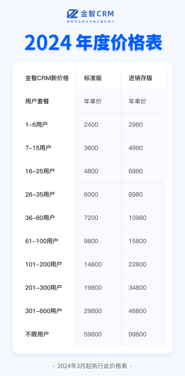 新价格表.png
